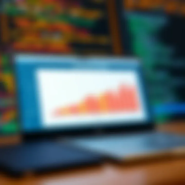 Chart illustrating user engagement metrics