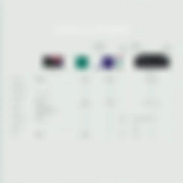 Comparison of Adobe Applications A detailed comparison chart of Adobe Creative applications