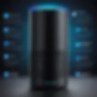 Infographic depicting the value of Alexa in organizational use cases