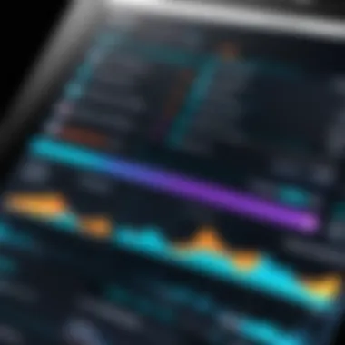 Data Insights from POS Systems Data analytics dashboard showcasing insights from POS systems