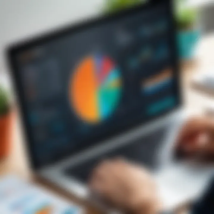 Analytical dashboard showcasing competitive analysis