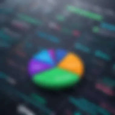 Detailed Analysis of Unqork Pricing Unqork pricing analysis chart
