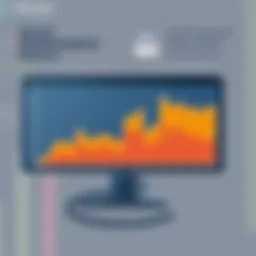 Graph illustrating server performance metrics.
