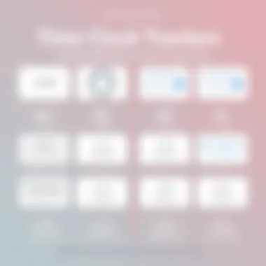 Comparison Chart of Time Clock Trackers