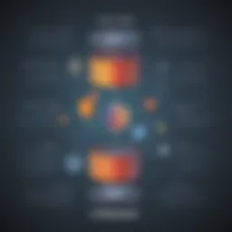 Database Schema Visualization