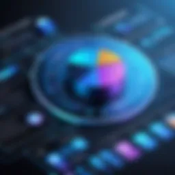 Visual representation of business intelligence components and their interrelations