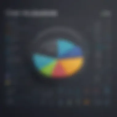 Cost Breakdown Visualization