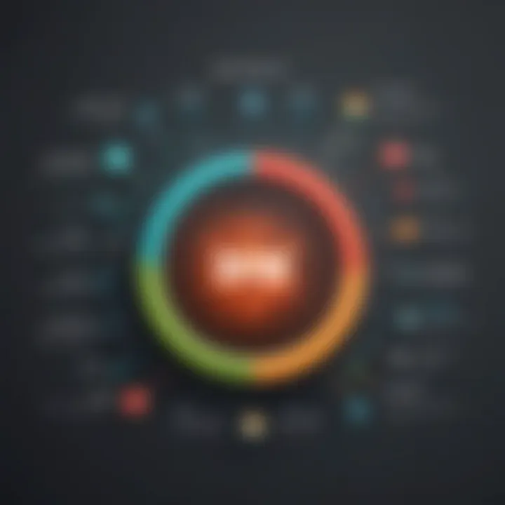 Abstract representation of domain registration fees