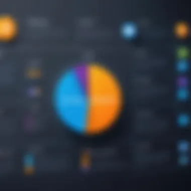 A detailed chart comparing CRM software integration capabilities