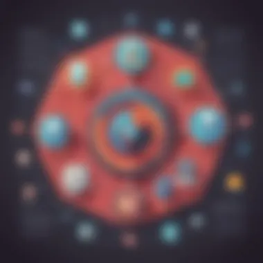 Unlocking Data-Driven Strategies with Canva Tool Data-Driven Strategies Canva Tool