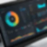 Overview of Datorama AI interface showcasing analytics dashboard