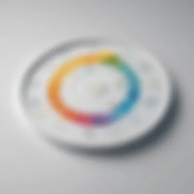 Dynamic Customer Journey Mapping for Personalized Experiences Dynamic Customer Journey Mapping
