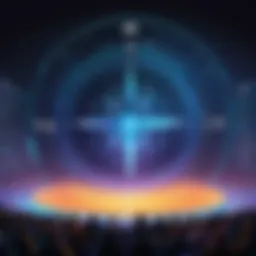 Dynamic Event Insights