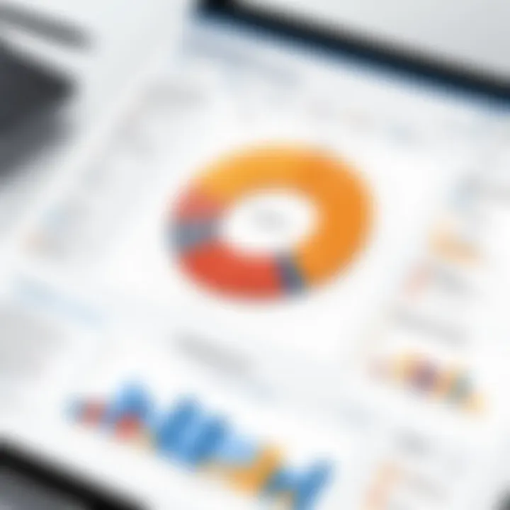 Graphs illustrating efficiency and productivity metrics
