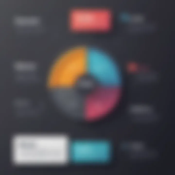 Efficient ClickUp pricing plan breakdown