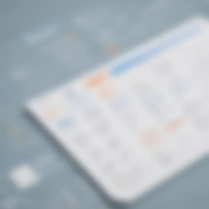 Enhanced user experience