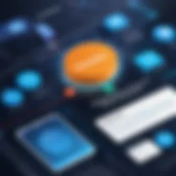 Graph depicting disaster recovery solutions