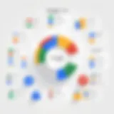 Comparison of Google Office Suite pricing tiers