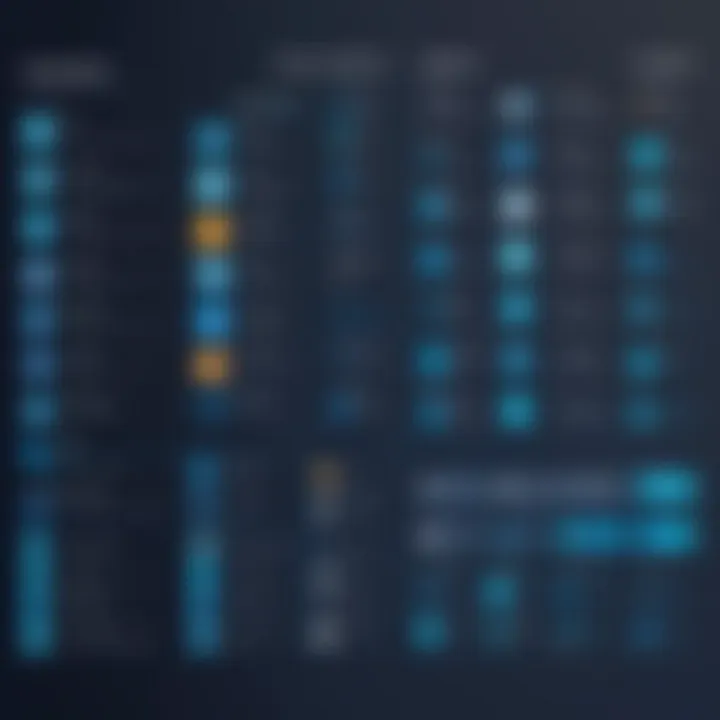 An infographic showcasing the design choices of popular free applications