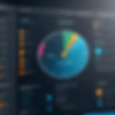 A visual representation of usability metrics for free software options