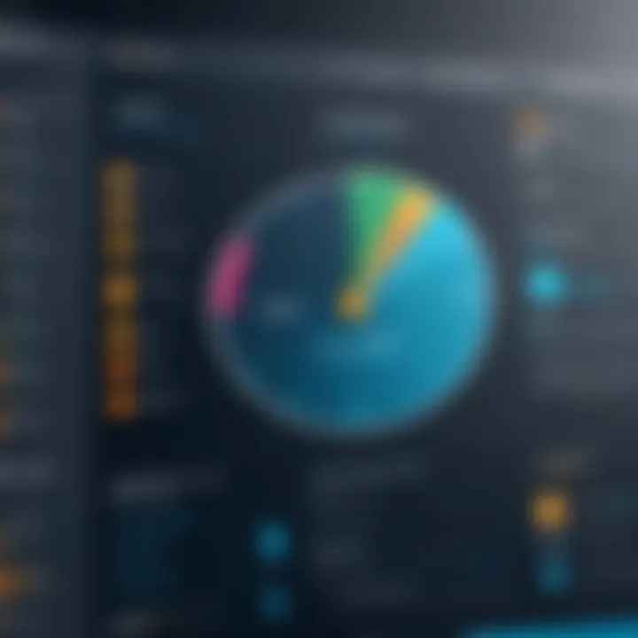 A visual representation of usability metrics for free software options