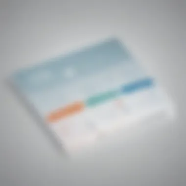 Digital event reminder setting on calendar app