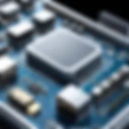 Innovative Technology Integration