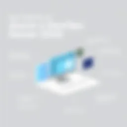 Overview of Azure DevOps Server 2022 features