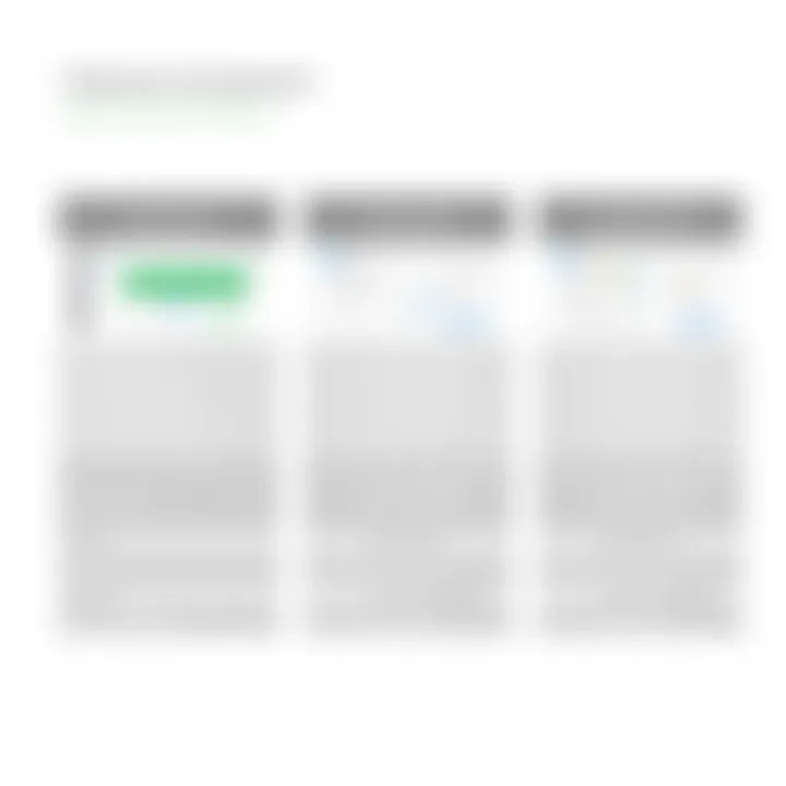 Features comparison of BambooHR plans