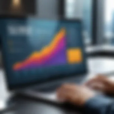 Customer Experience Software Market Trends Trend analysis chart of customer experience software market
