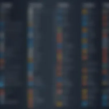 Feature Comparison with Competitors Comparison chart highlighting Doodly's features versus competitors