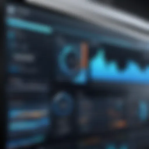 A dashboard showcasing performance analytics and metrics
