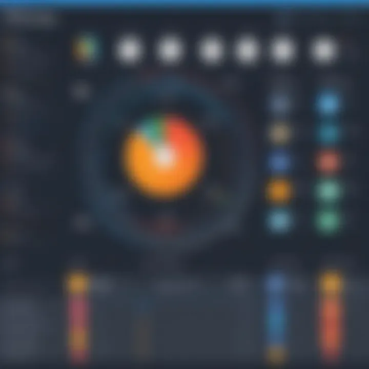 Graph illustrating performance metrics of selected alternatives