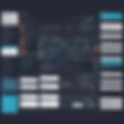 Visual representation of HubSpot coding assessment structure