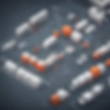 Innovative Supply Chain Solutions Innovative Supply Chain Solutions