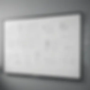 Effective Promotion Tactics Podcast promotion strategies on whiteboard