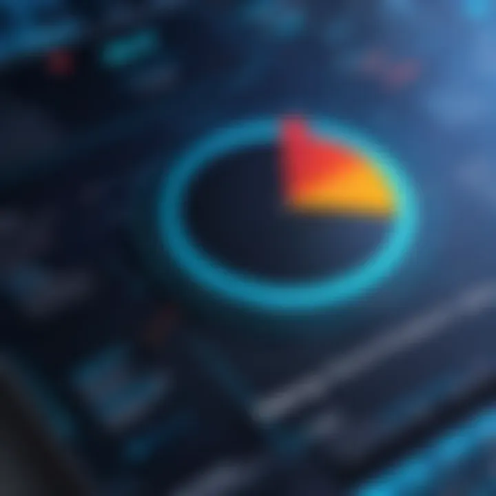 Graph showing the impact of sales force knowledge on performance