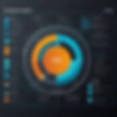 Comparative analysis chart of Telnyx against competitors