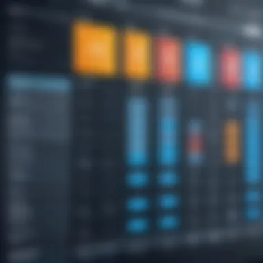 Features Comparison of Scheduling Software Comparison chart of scheduling software features