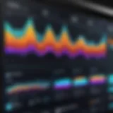 A digital dashboard showcasing church metrics