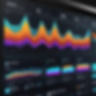 A digital dashboard showcasing church metrics