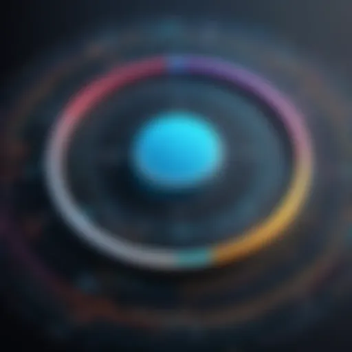 Visual representation of Zoom and Teams integration