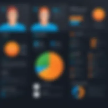 Visual representation of Freshworks CRM user demographics