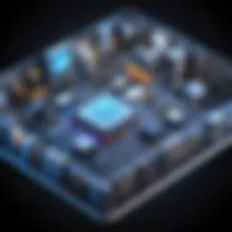 Overview of Genesys system architecture showing various components.