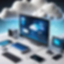 Innovative Cloud Solutions