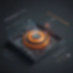 Innovative Procore Action Plans