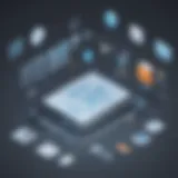 Innovative Technology for Seamless Scheduling