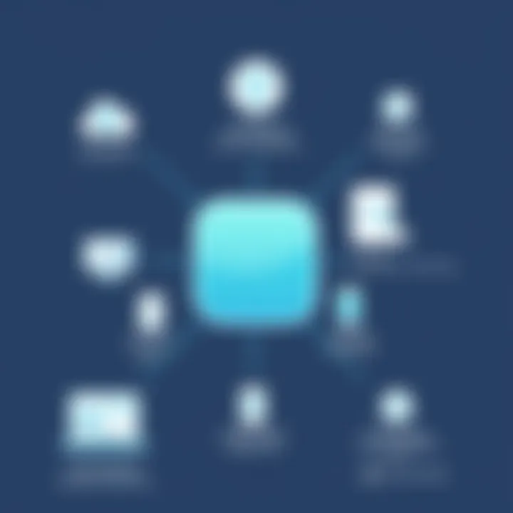 A diagram showing the integration of patient tracker apps within healthcare systems