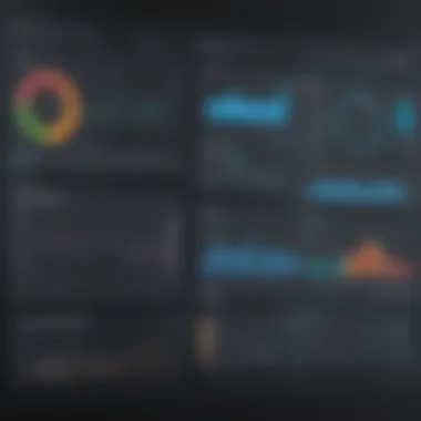 Cutting-Edge Analytics Dashboard Data Analysis Dashboard