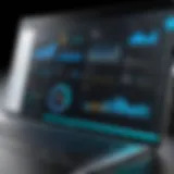 Interface of LearnUpon showcasing dashboard features